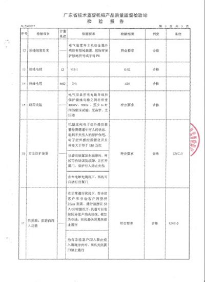 检验报告